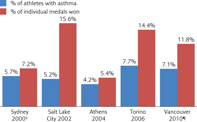 Messages Image-1853109207-